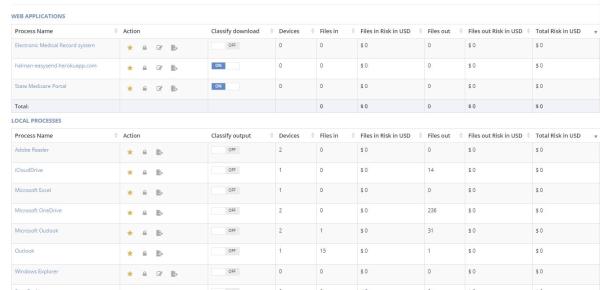 Actifile Risk Monitoring